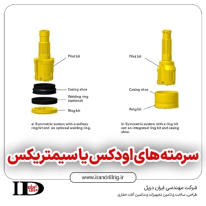سرمته های اودکس یا سیمتریکس